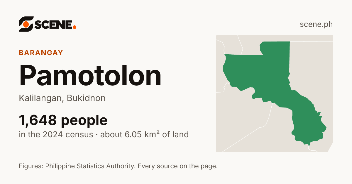 Pamotolon, Kalilangan, barangay: 1,648 people in the 2024 census