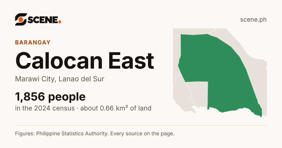 Calocan East, Marawi City, barangay: 1,856 people in the 2024 census