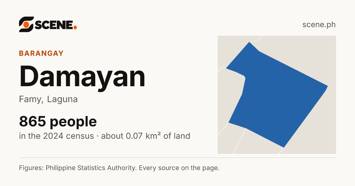 Damayan, Famy, barangay: 865 people in the 2024 census