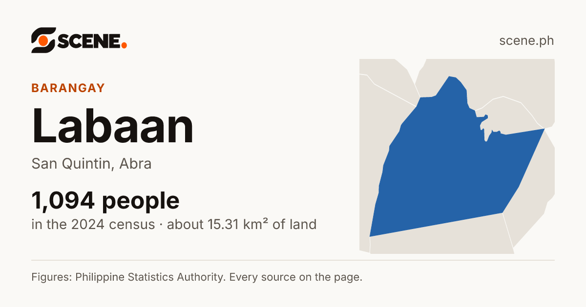 Labaan, San Quintin, barangay: 1,094 people in the 2024 census