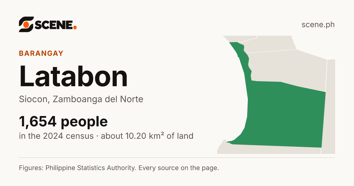 Latabon, Siocon, barangay: 1,654 people in the 2024 census