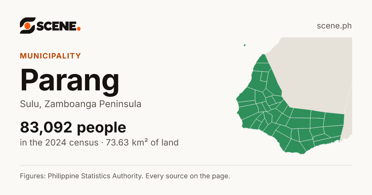 Parang, Sulu, municipality: 83,092 people in the 2024 census