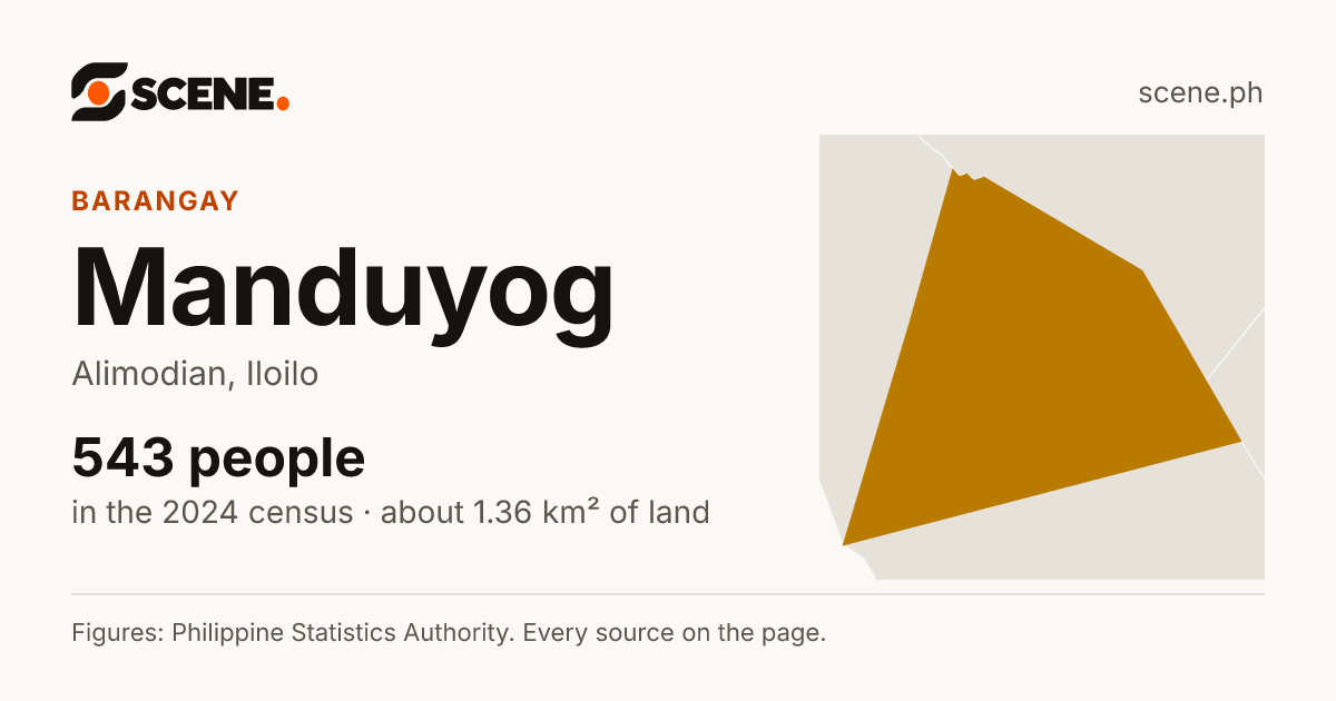 Manduyog, Alimodian, barangay: 543 people in the 2024 census