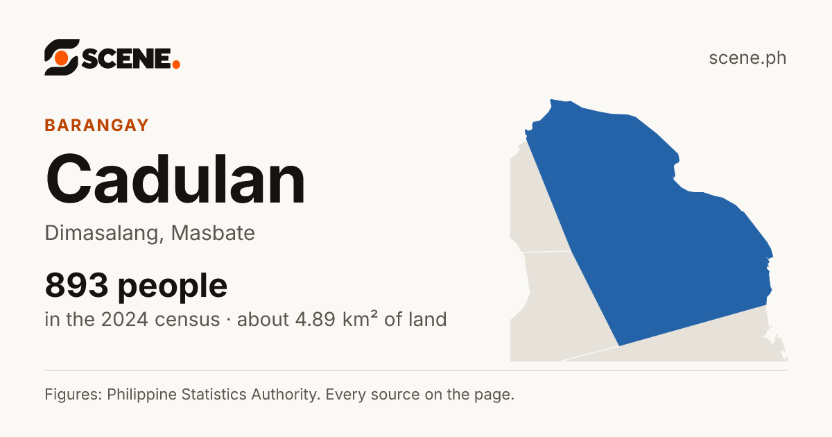 Cadulan, Dimasalang, barangay: 893 people in the 2024 census