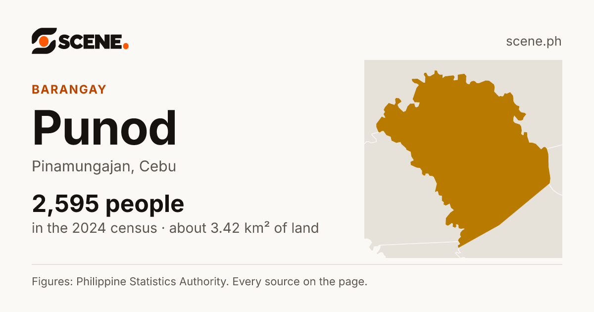 Punod, Pinamungajan, barangay: 2,595 people in the 2024 census