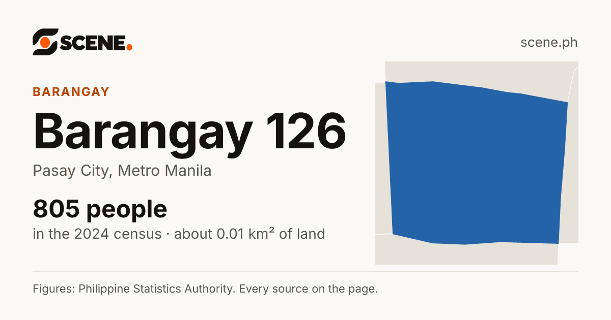 Barangay 126, Pasay City, barangay: 805 people in the 2024 census
