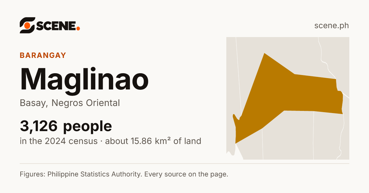 Maglinao, Basay, barangay: 3,126 people in the 2024 census
