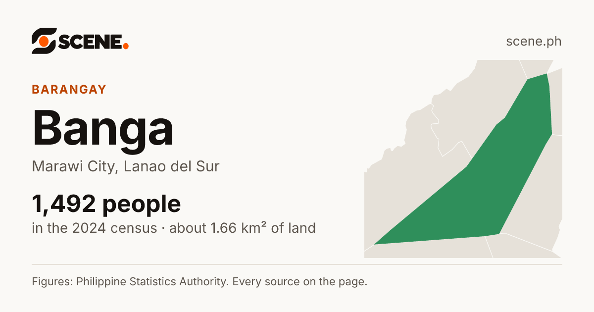 Banga, Marawi City, barangay: 1,492 people in the 2024 census