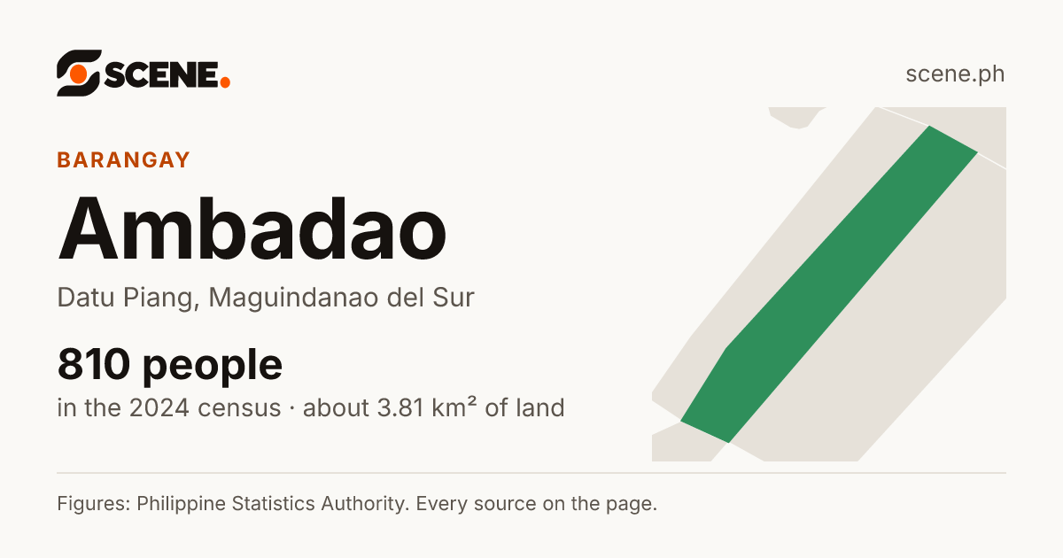 Ambadao, Datu Piang, barangay: 810 people in the 2024 census