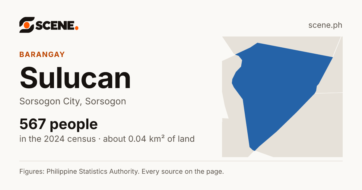 Sulucan, Sorsogon City, barangay: 567 people in the 2024 census