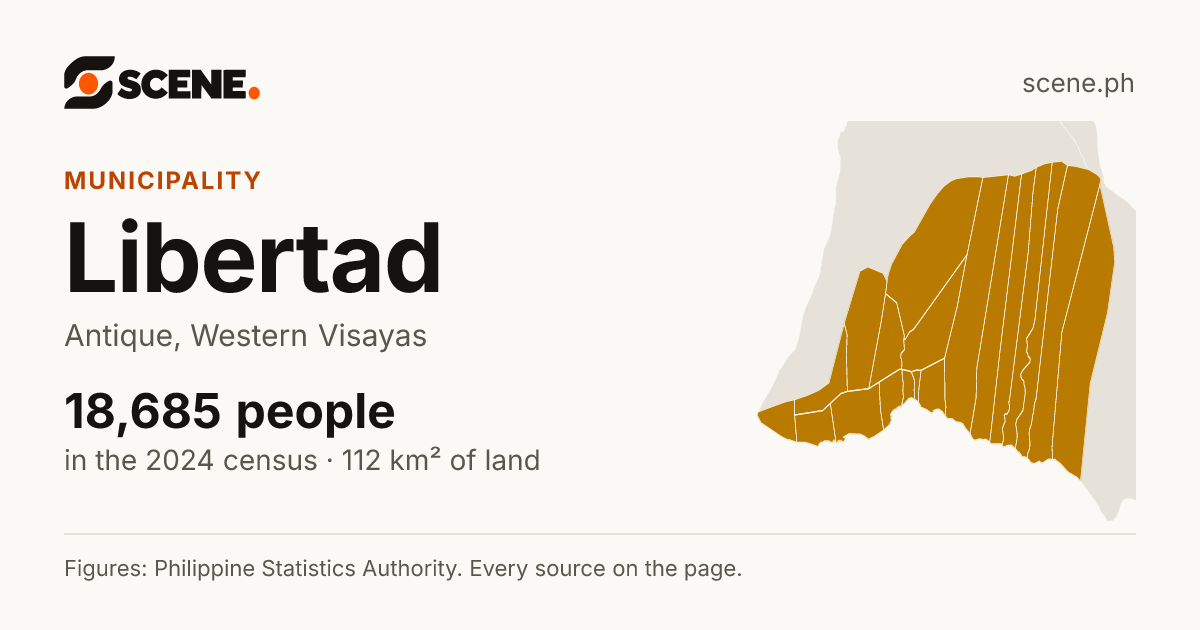 Libertad, Antique, municipality: 18,685 people in the 2024 census