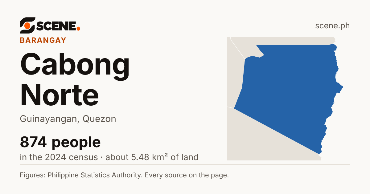 Cabong Norte, Guinayangan, barangay: 874 people in the 2024 census