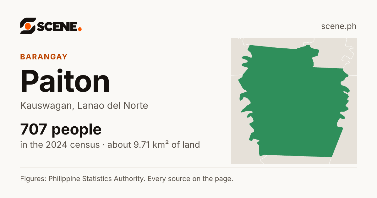 Paiton, Kauswagan, barangay: 707 people in the 2024 census