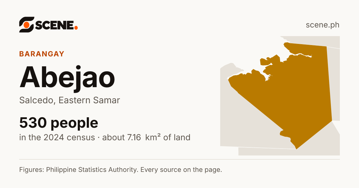 Abejao, Salcedo, barangay: 530 people in the 2024 census