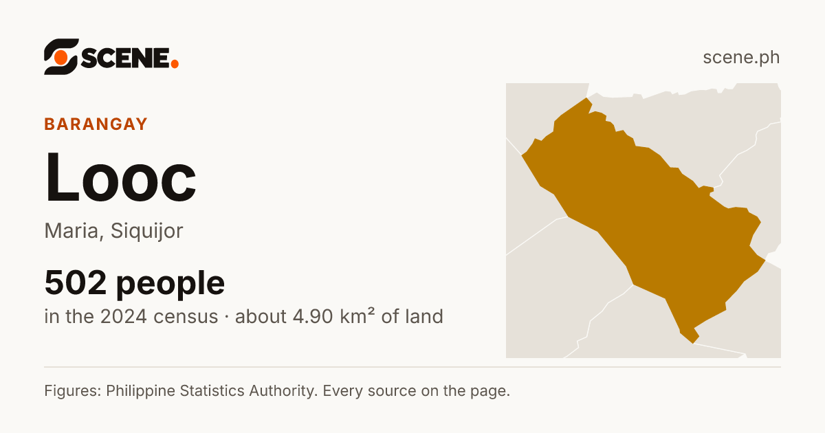 Looc, Maria, barangay: 502 people in the 2024 census
