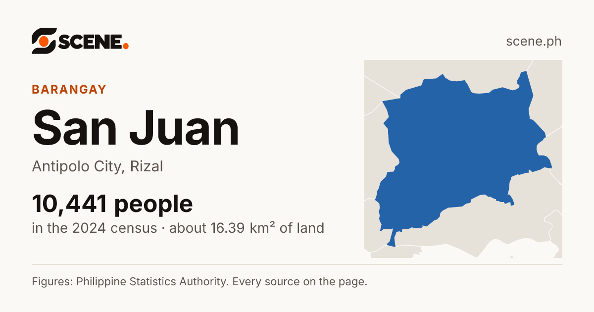San Juan, Antipolo City, barangay: 10,441 people in the 2024 census