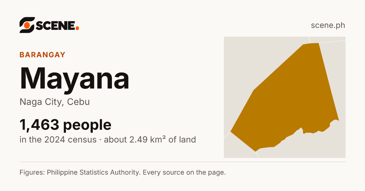 Mayana, Naga City, barangay: 1,463 people in the 2024 census