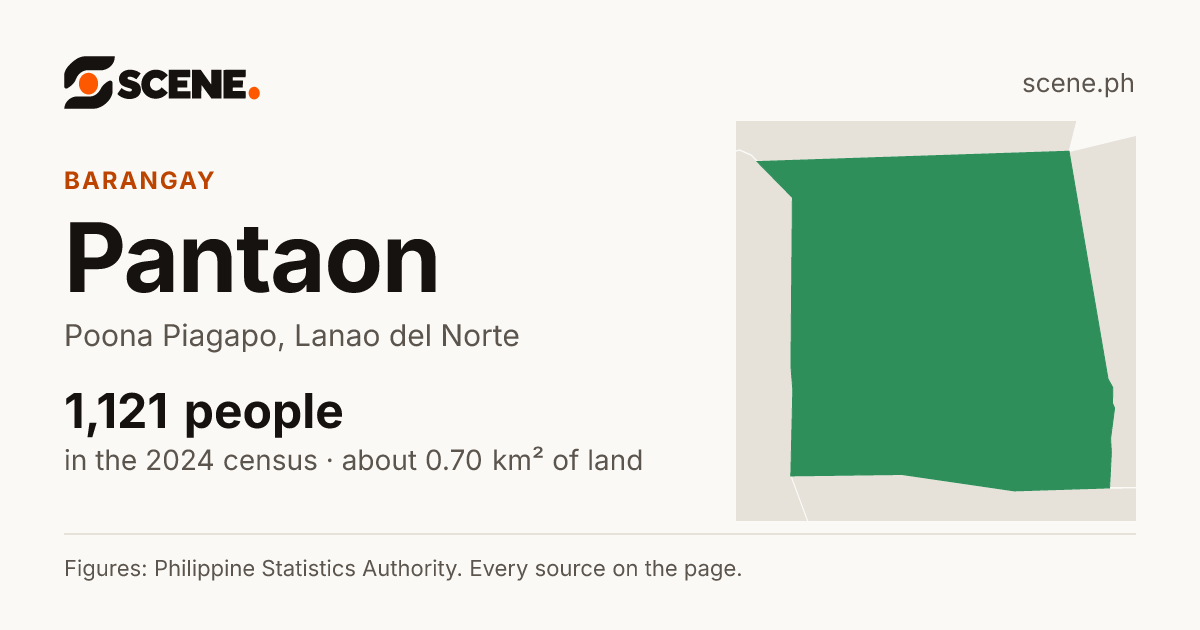 Pantaon, Poona Piagapo, barangay: 1,121 people in the 2024 census