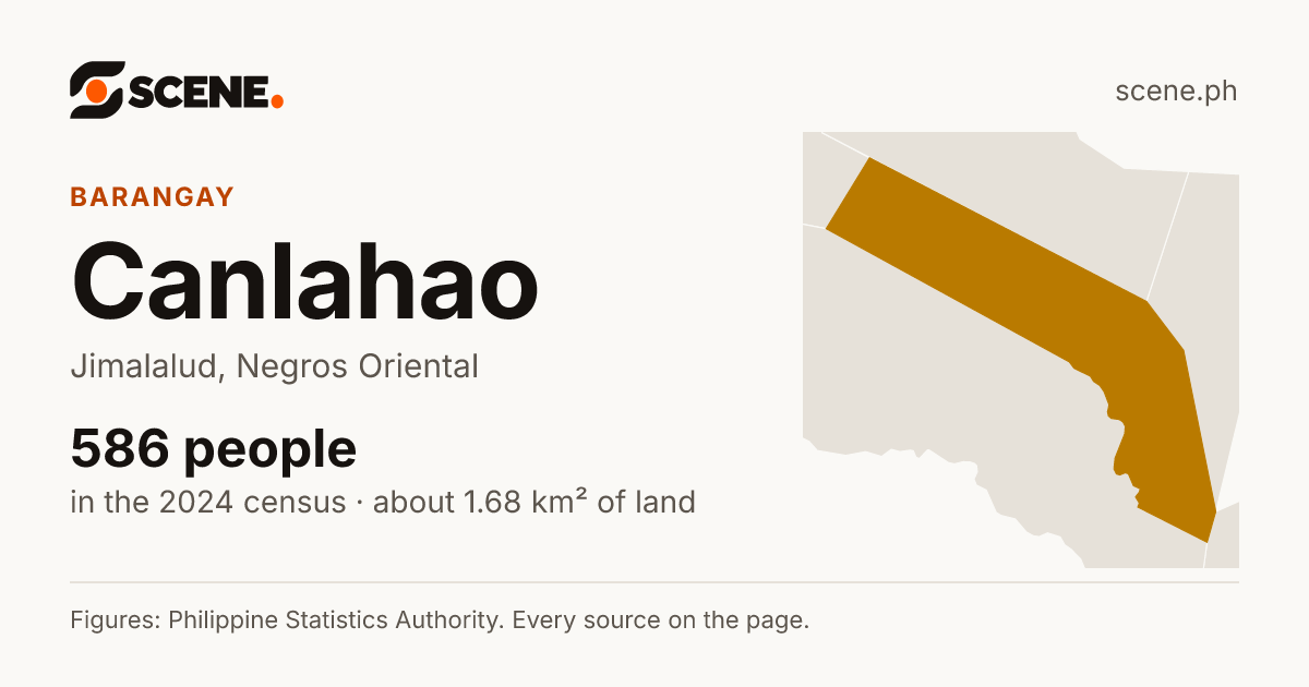 Canlahao, Jimalalud, barangay: 586 people in the 2024 census