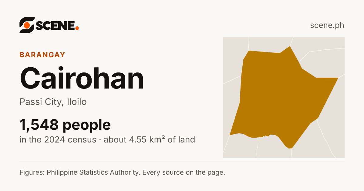 Cairohan, Passi City, barangay: 1,548 people in the 2024 census