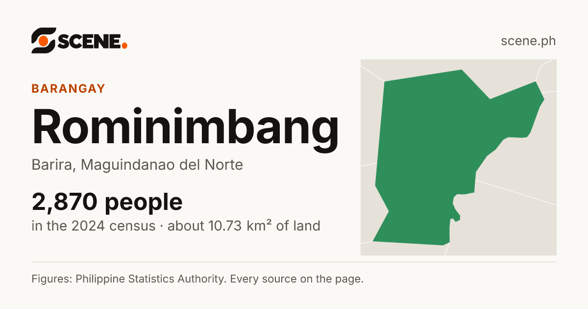 Rominimbang, Barira, barangay: 2,870 people in the 2024 census
