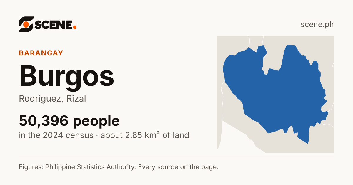 Burgos, Rodriguez, barangay: 50,396 people in the 2024 census