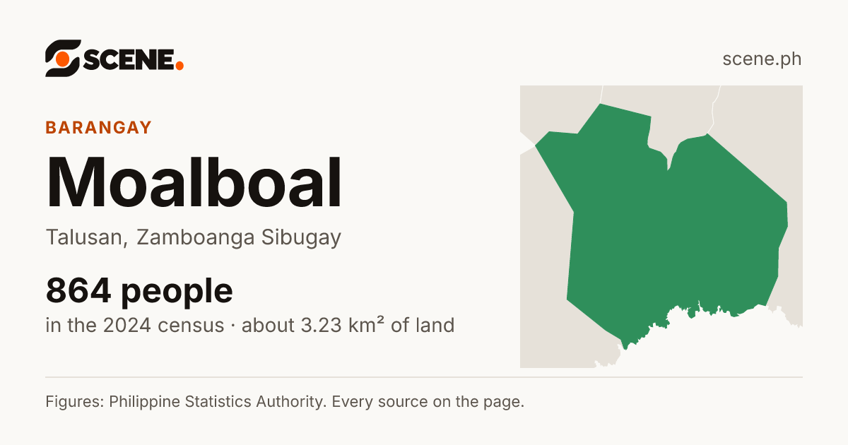 Moalboal, Talusan, barangay: 864 people in the 2024 census