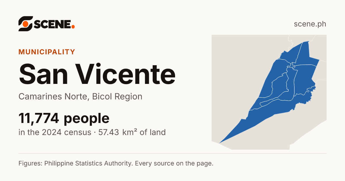 San Vicente, Camarines Norte, municipality: 11,774 people in the 2024 census