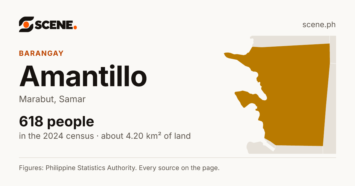 Amantillo, Marabut, barangay: 618 people in the 2024 census