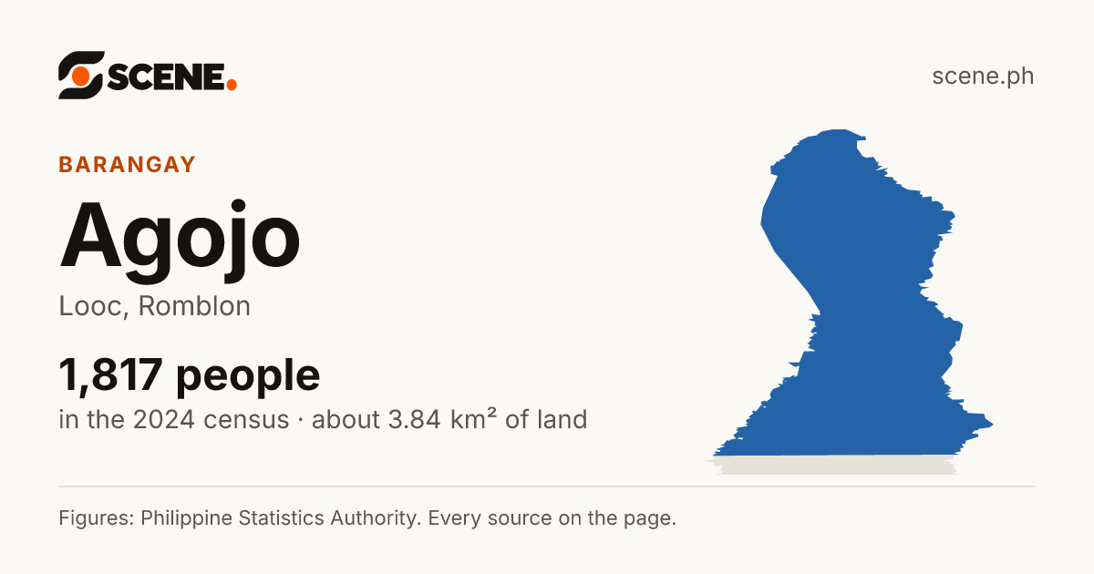 Agojo, Looc, barangay: 1,817 people in the 2024 census
