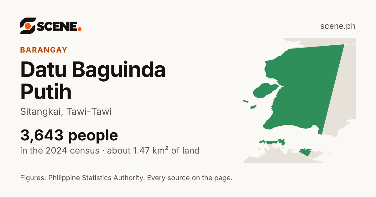 Datu Baguinda Putih, Sitangkai, barangay: 3,643 people in the 2024 census