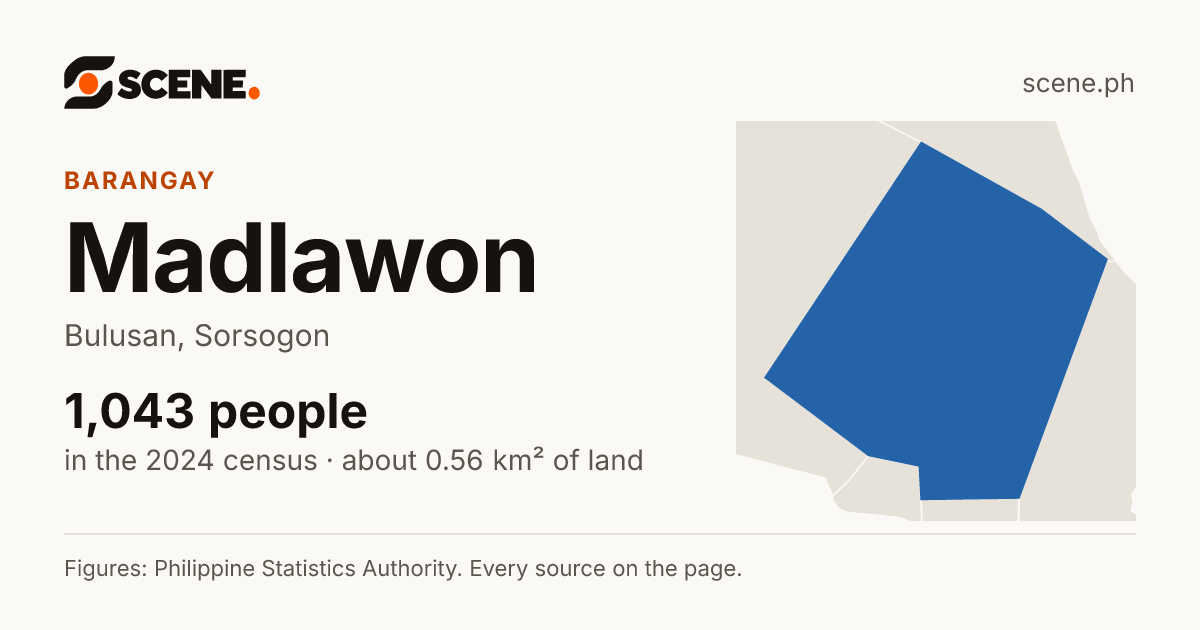 Madlawon, Bulusan, barangay: 1,043 people in the 2024 census