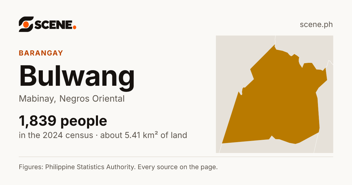 Bulwang, Mabinay, barangay: 1,839 people in the 2024 census