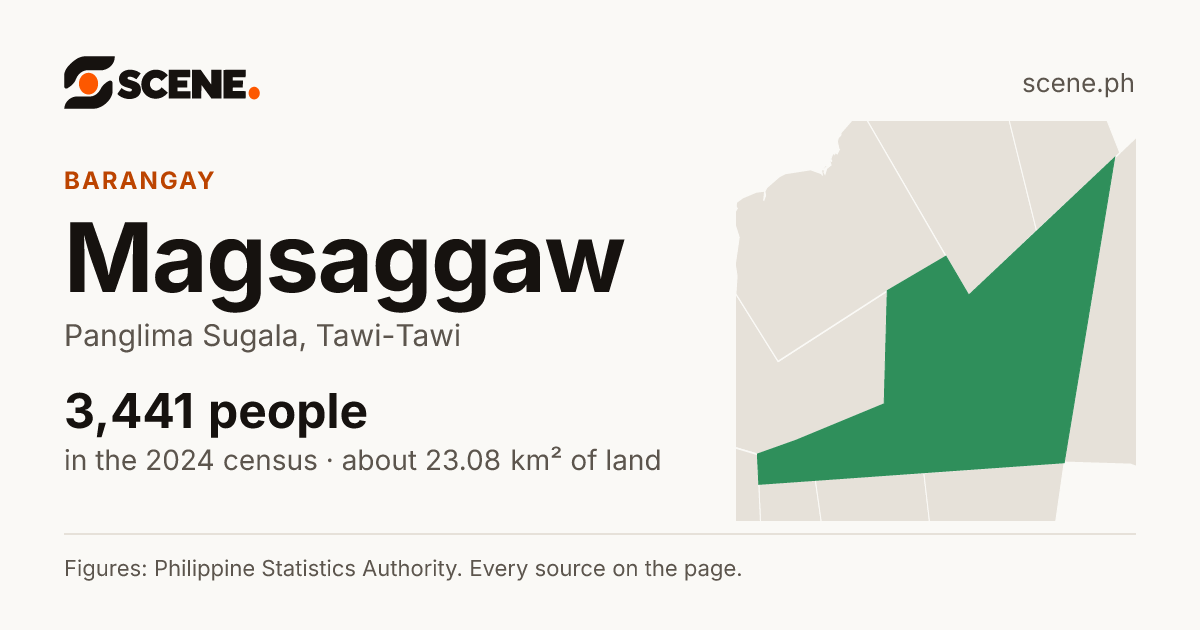 Magsaggaw, Panglima Sugala, barangay: 3,441 people in the 2024 census