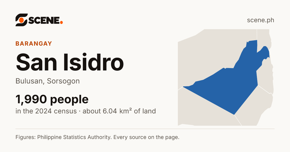 San Isidro, Bulusan, barangay: 1,990 people in the 2024 census