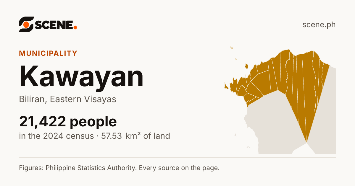 Kawayan, Biliran, municipality: 21,422 people in the 2024 census
