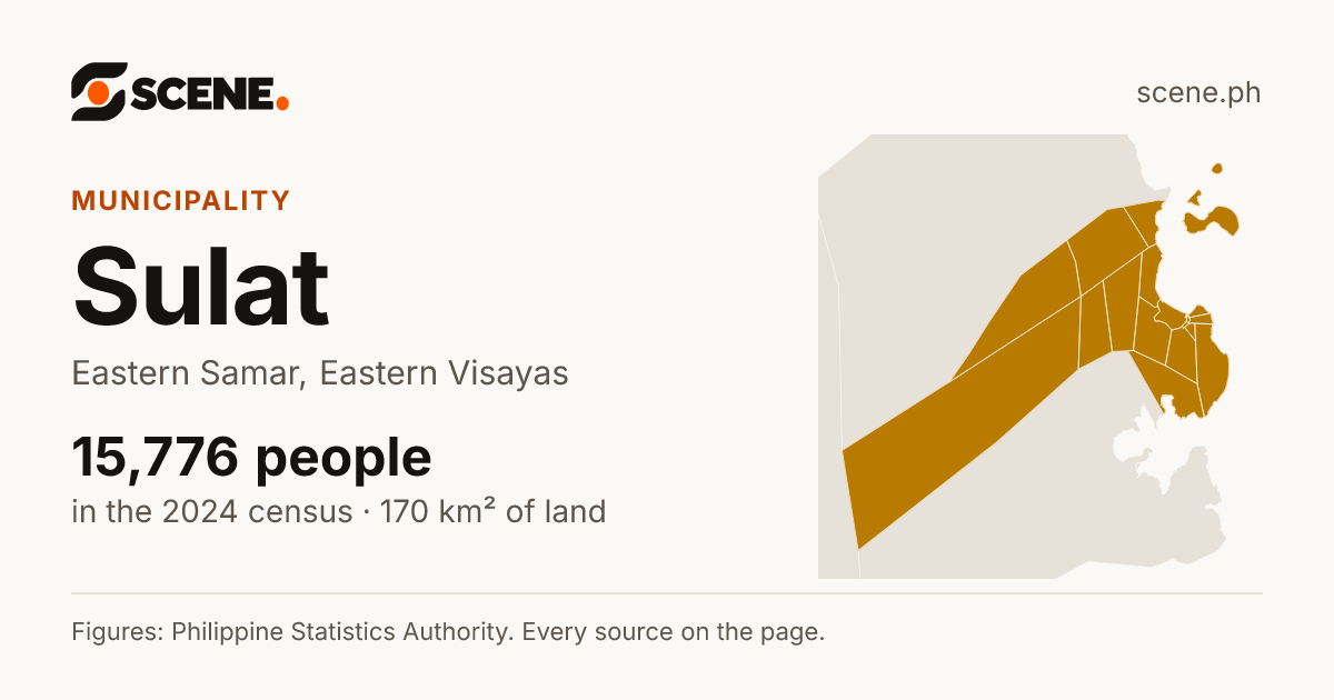 Sulat, Eastern Samar, municipality: 15,776 people in the 2024 census