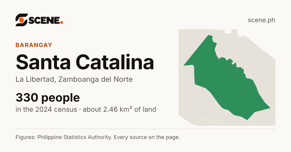 Santa Catalina, La Libertad, barangay: 330 people in the 2024 census