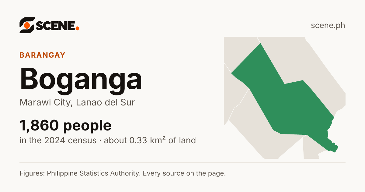 Boganga, Marawi City, barangay: 1,860 people in the 2024 census