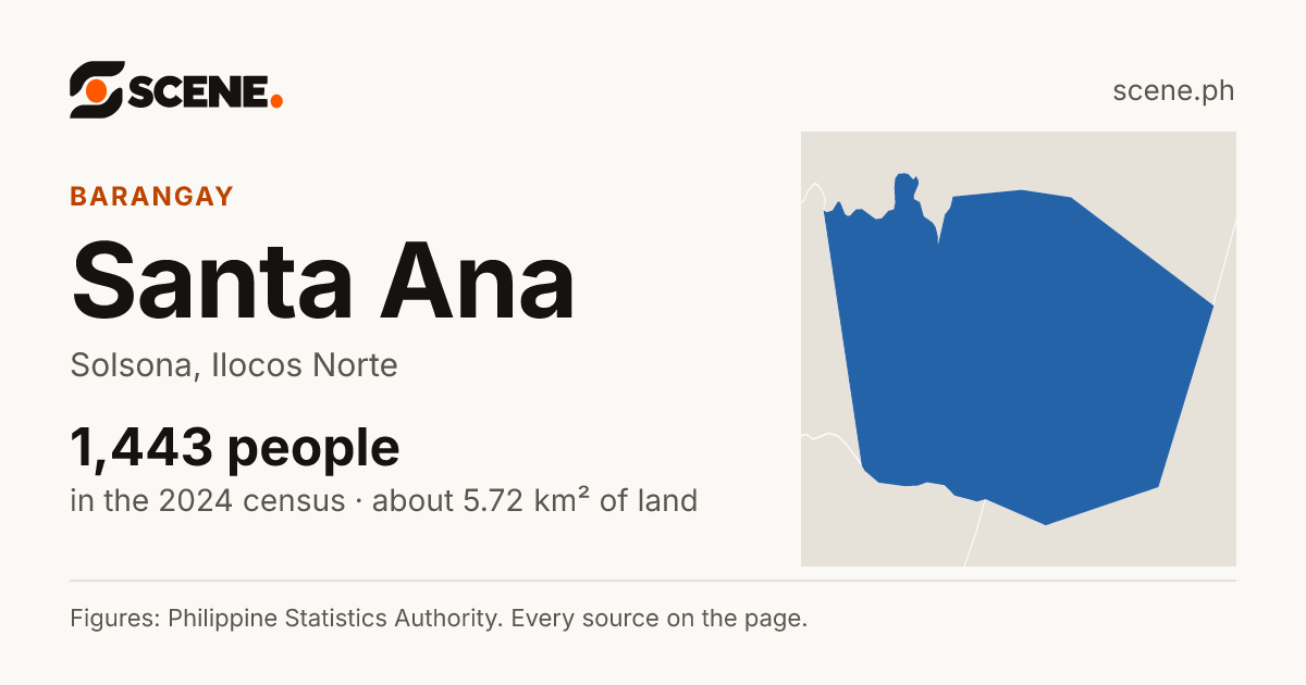 Santa Ana, Solsona, barangay: 1,443 people in the 2024 census