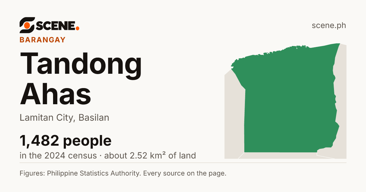 Tandong Ahas, Lamitan City, barangay: 1,482 people in the 2024 census