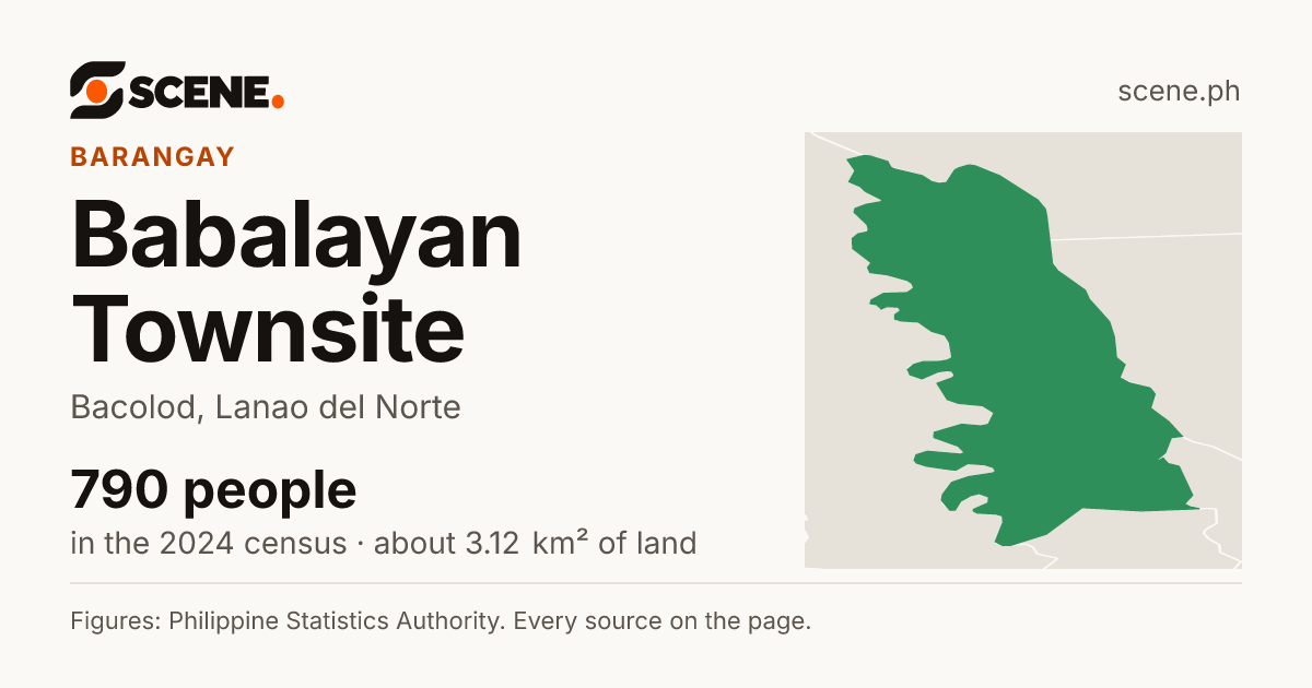Babalayan Townsite, Bacolod, barangay: 790 people in the 2024 census