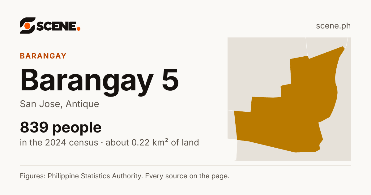 Barangay 5, San Jose, Antique, barangay: 839 people in the 2024 census