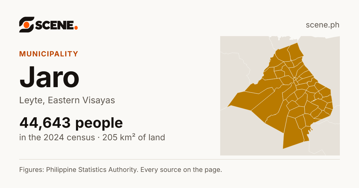 Jaro, Leyte, municipality: 44,643 people in the 2024 census