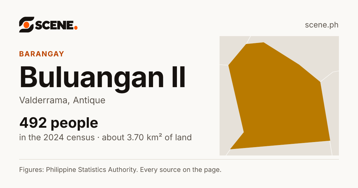 Buluangan II, Valderrama, barangay: 492 people in the 2024 census