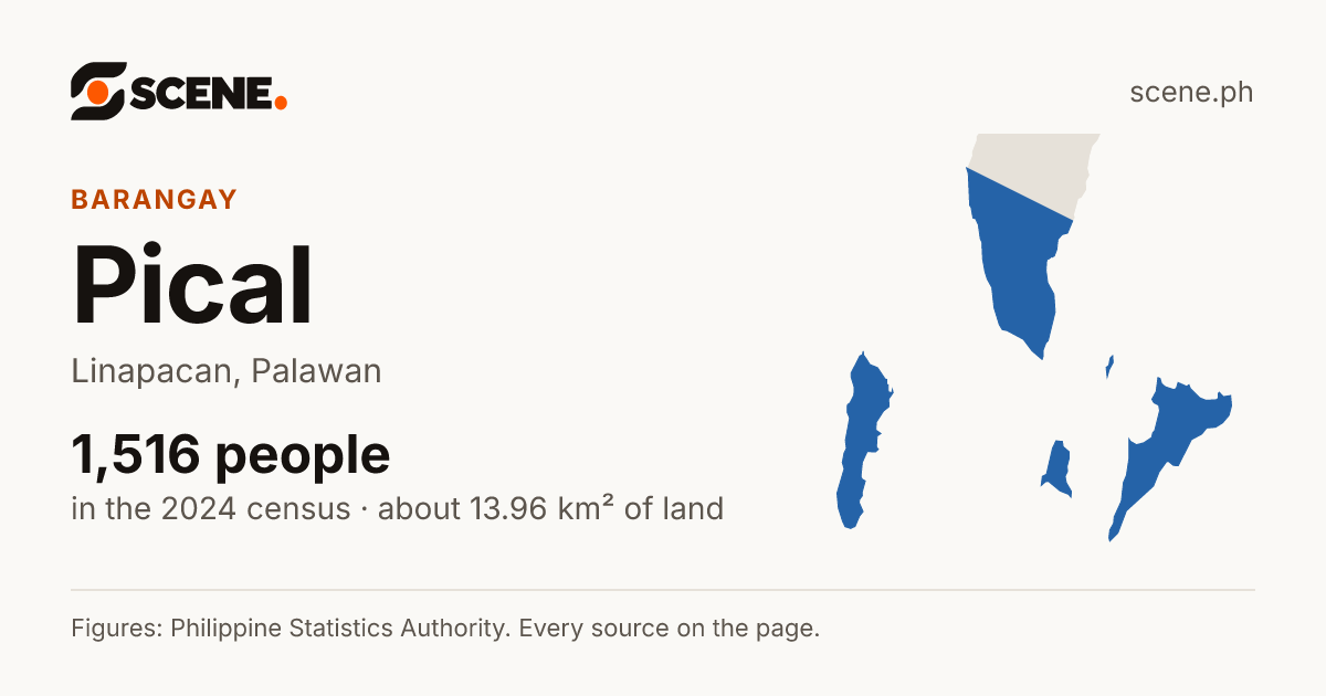 Pical, Linapacan, barangay: 1,516 people in the 2024 census