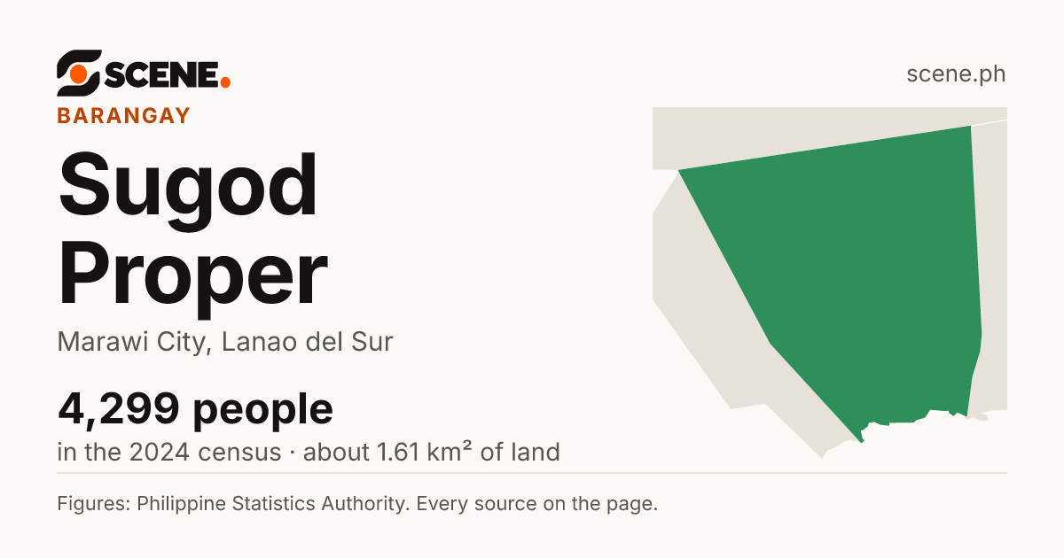 Sugod Proper, Marawi City, barangay: 4,299 people in the 2024 census