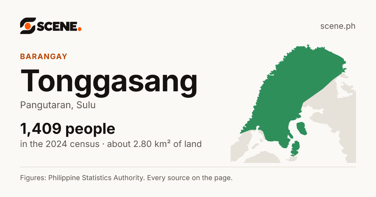Tonggasang, Pangutaran, barangay: 1,409 people in the 2024 census