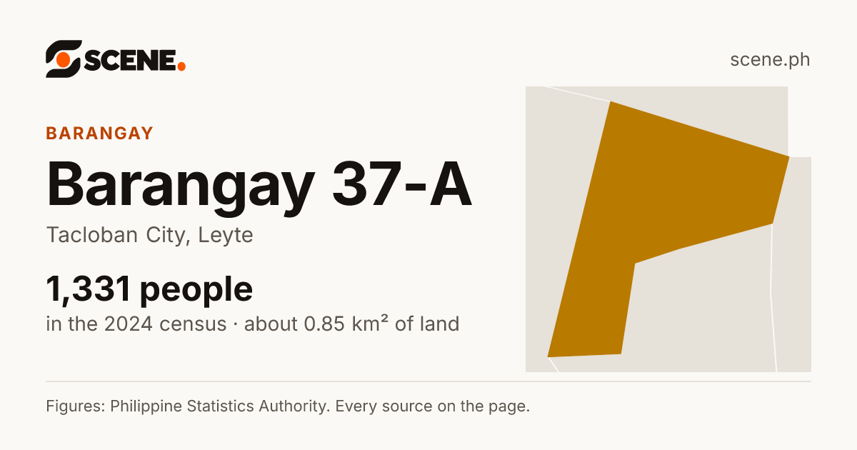 Barangay 37-A, Tacloban City, barangay: 1,331 people in the 2024 census