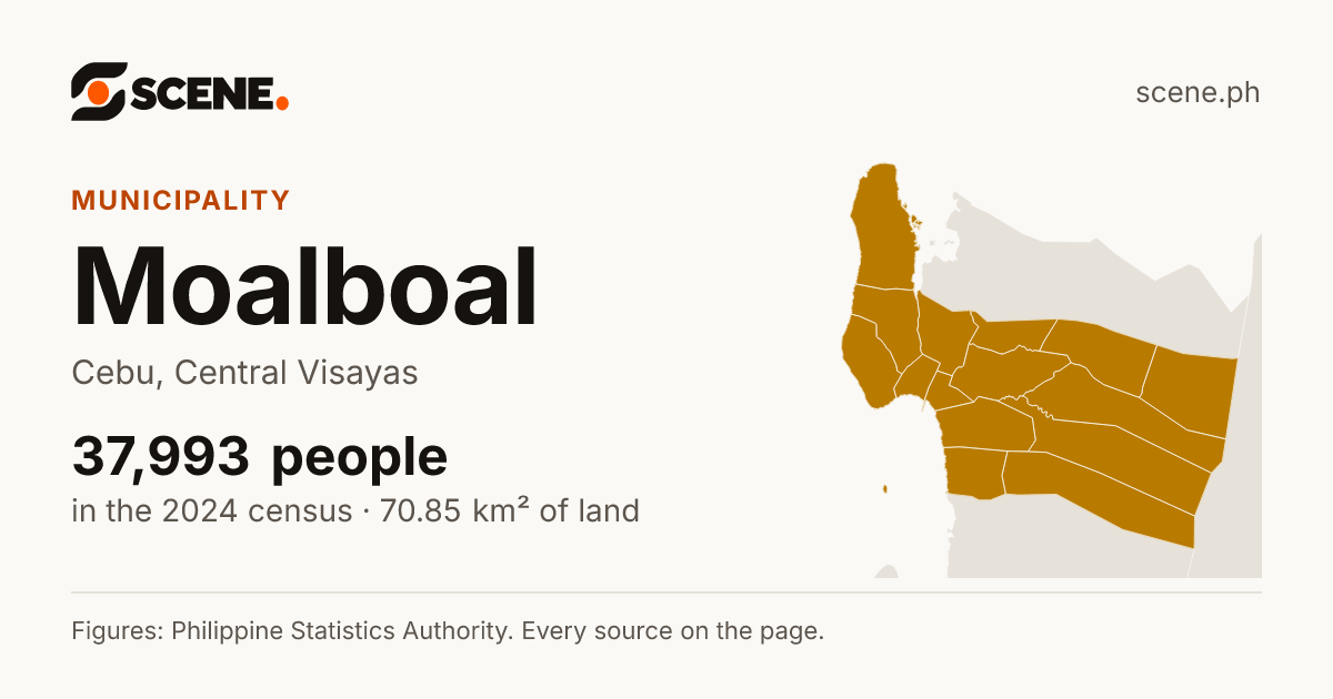 Moalboal, Cebu, municipality: 37,993 people in the 2024 census